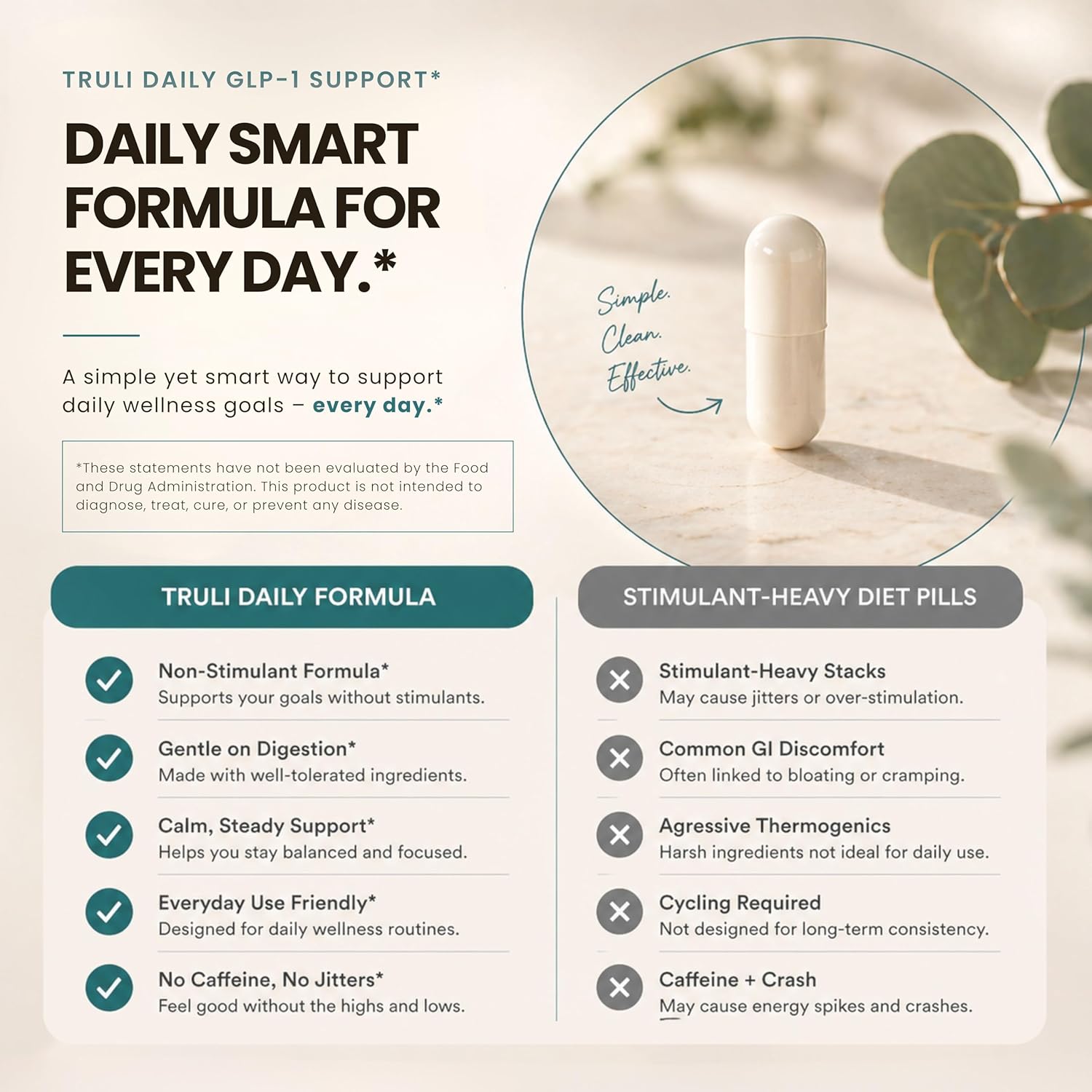 Daily smart formula